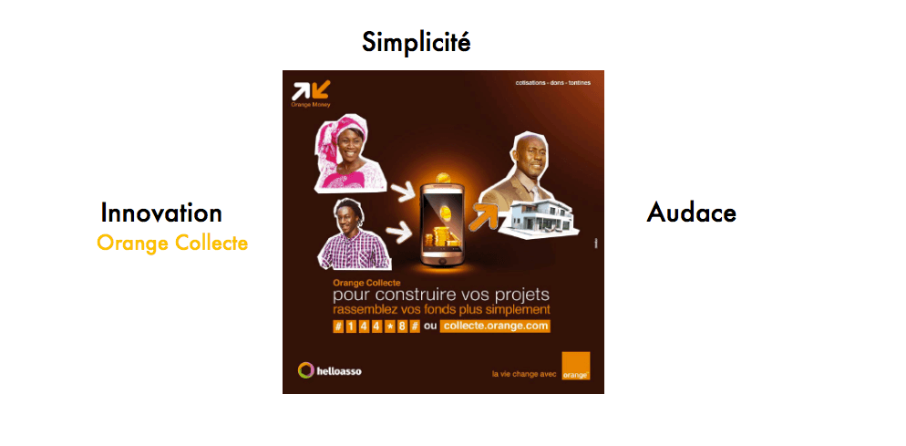 Faire du branding, c’est comme conquérir le coeur d'une femme 7 - Faire du branding, c’est comme conquérir le coeur d'une femme